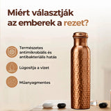 Margit-Budapest tiszta réz vízpalack